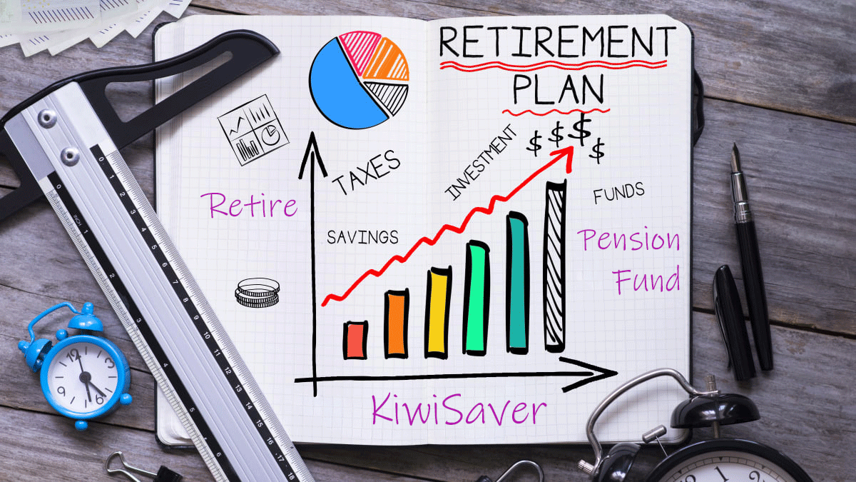 retirement plan | Anglican Financial Care